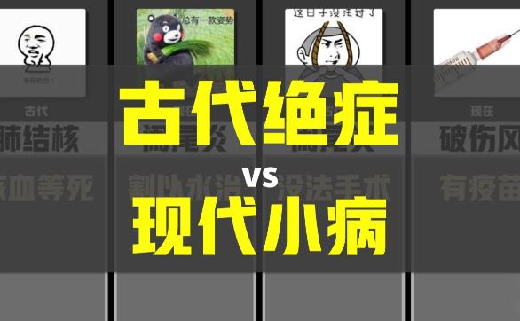 在古代是绝症，在现代却是小问题的疾病有哪些？ - 吾知舍